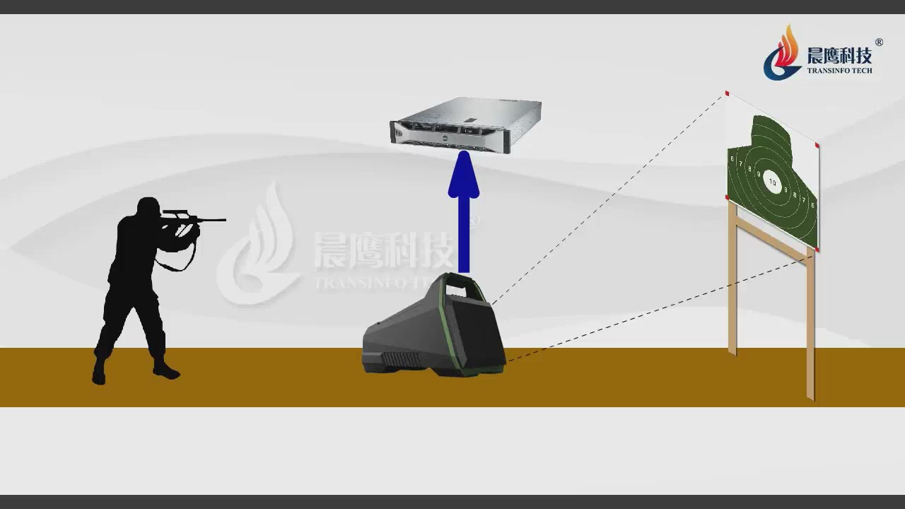 實(shí)彈射擊自動(dòng)報(bào)靶系統(tǒng)(圖7)