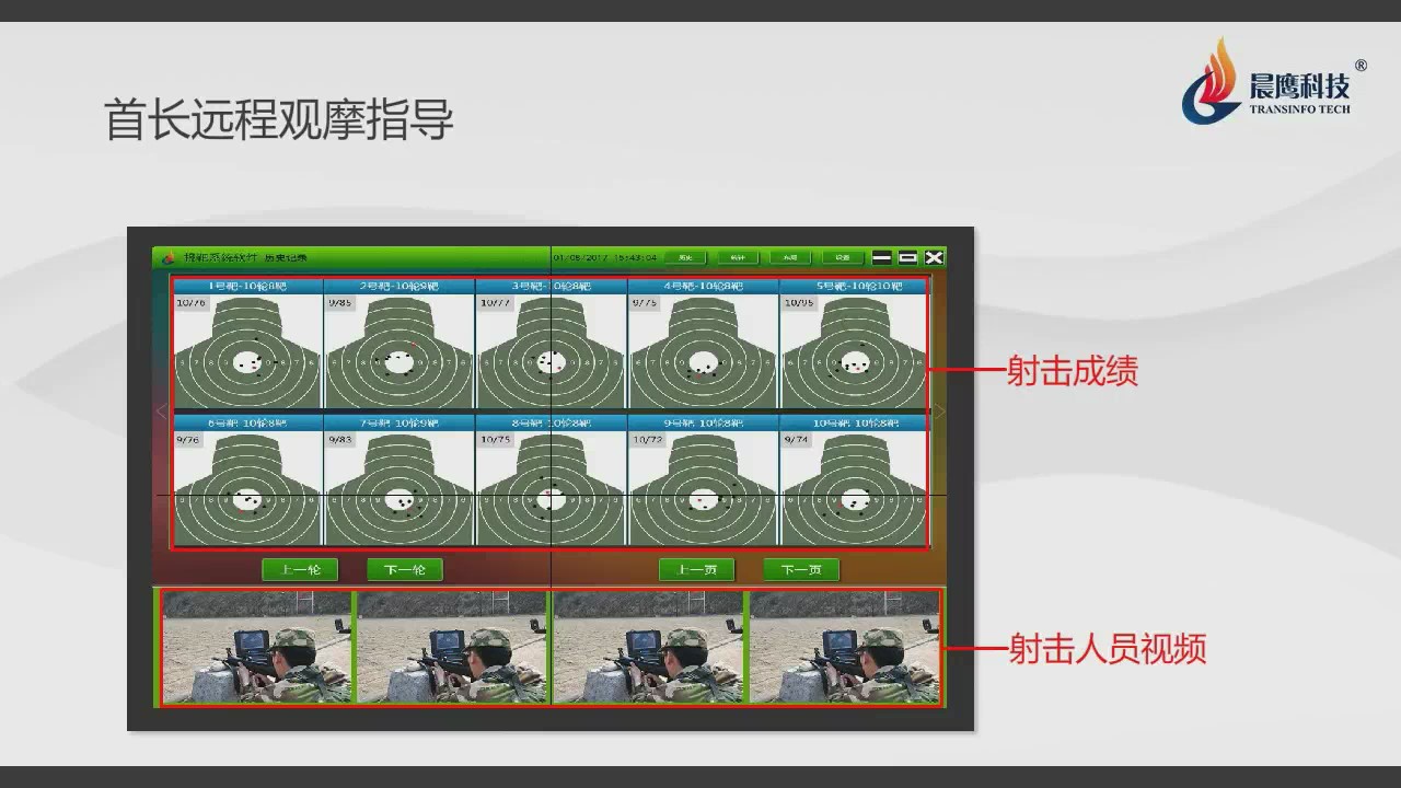 實(shí)彈射擊自動(dòng)報(bào)靶系統(tǒng)(圖15)